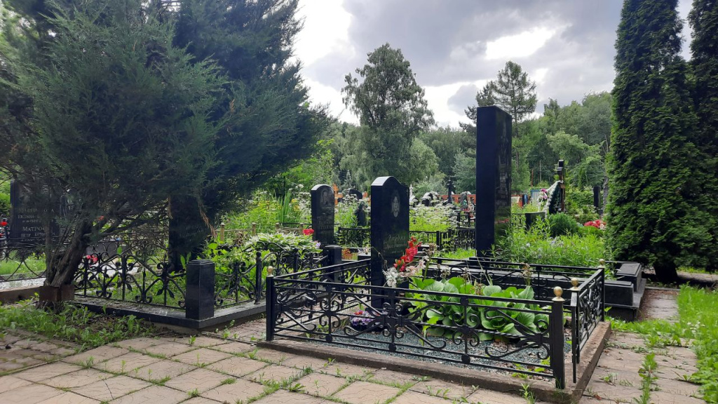 Кладбища Москвы и МО.jpg Кладбища Москвы и МО.jpg